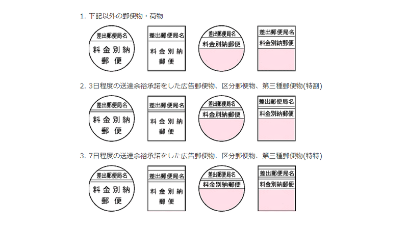 料金別納マークの送達猶予の表示方法