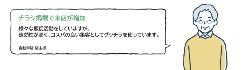 グッチラ掲載で来店が増加様々な販促活動をしていますが、速効性が高く、コスパの良い集客としてグッチラを使っています。自動車店店主様