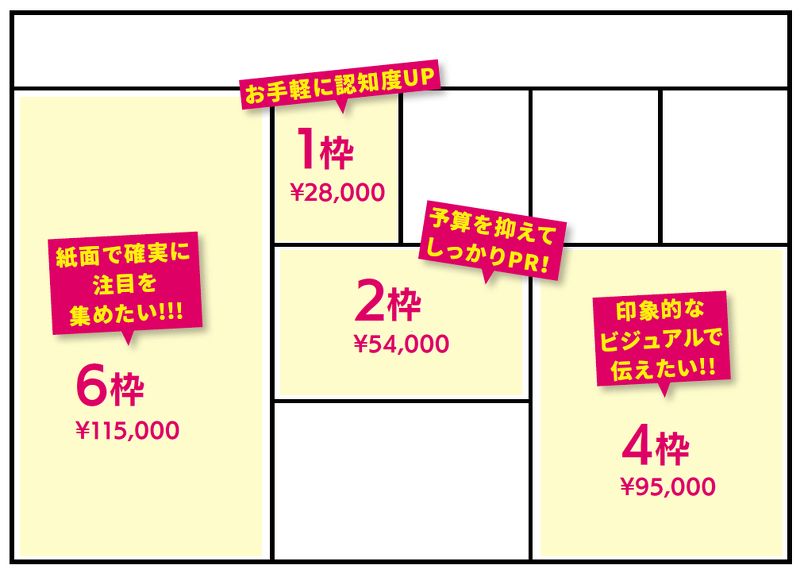 西尾グッチラ枠サイズ