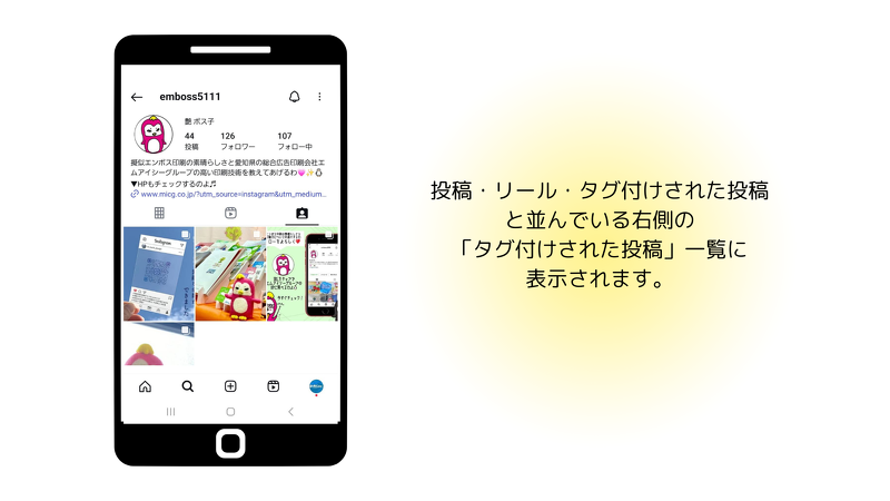 タグ付けされた投稿
