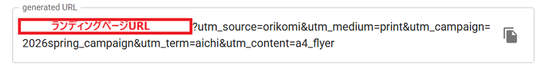 UTMパラメータURL例