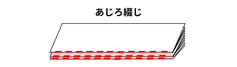 あじろ綴じ